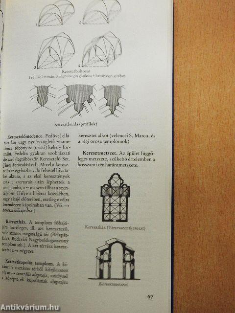 Magyar műemléki ABC