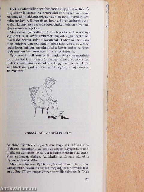 A karcsúság titka