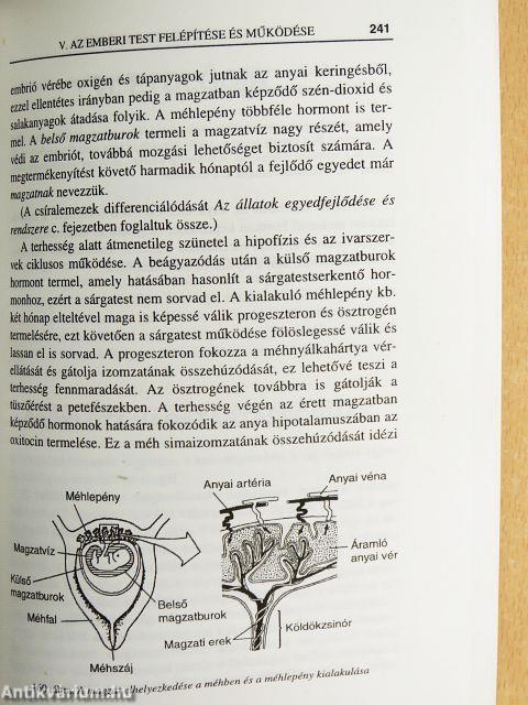 Biológia