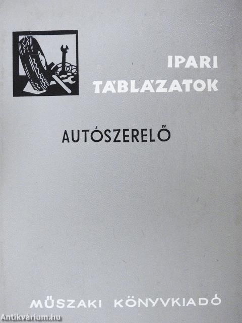 Autószerelő