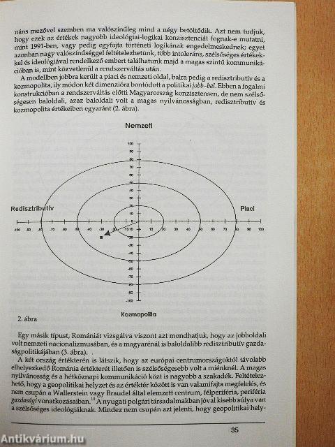 Világosság 1993. július
