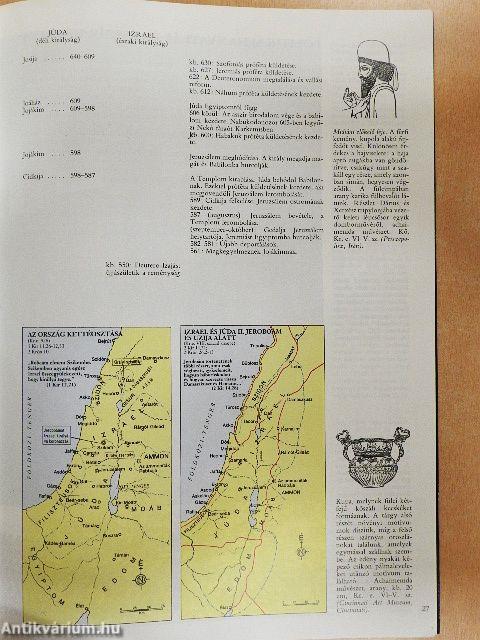 Kis Bibliai Atlasz