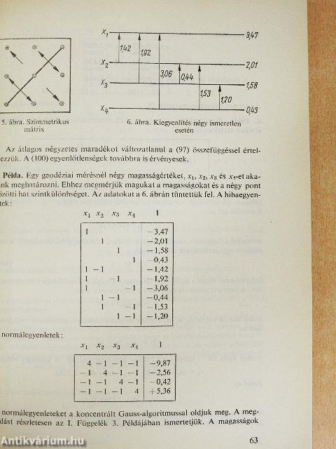Bevezetés a numerikus matematikába