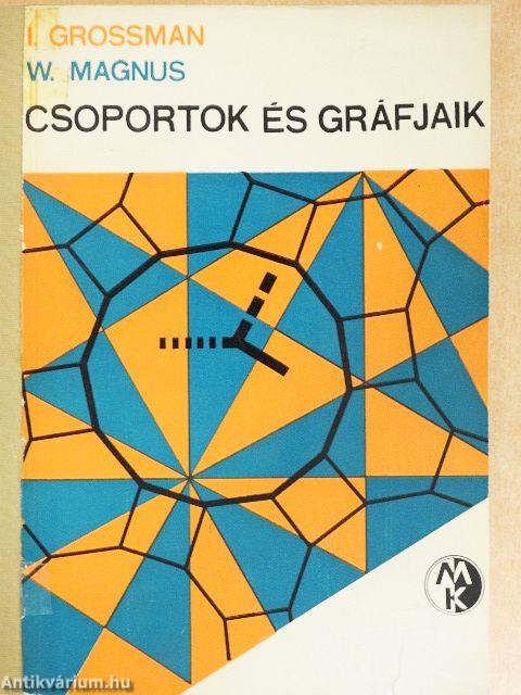 Csoportok és gráfjaik
