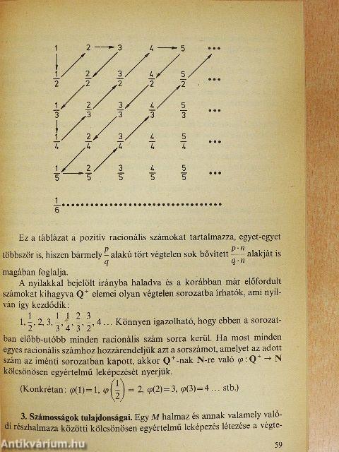 Bevezetés az absztrakt algebrába