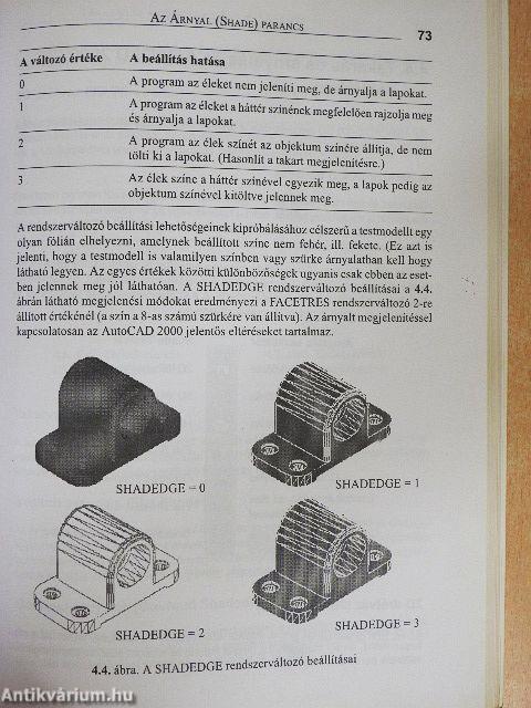 Számítógéppel segített rajzolás