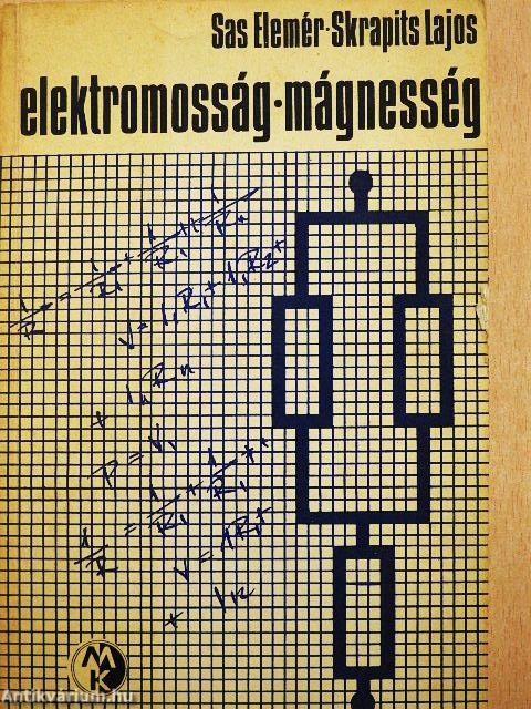 Elektromosság-mágnesség