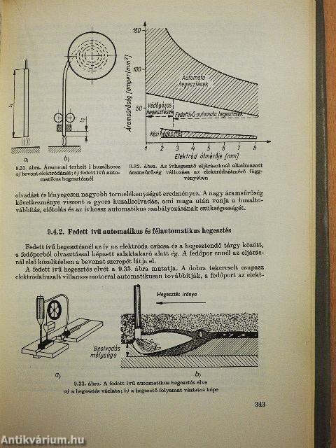 Fémek technológiája