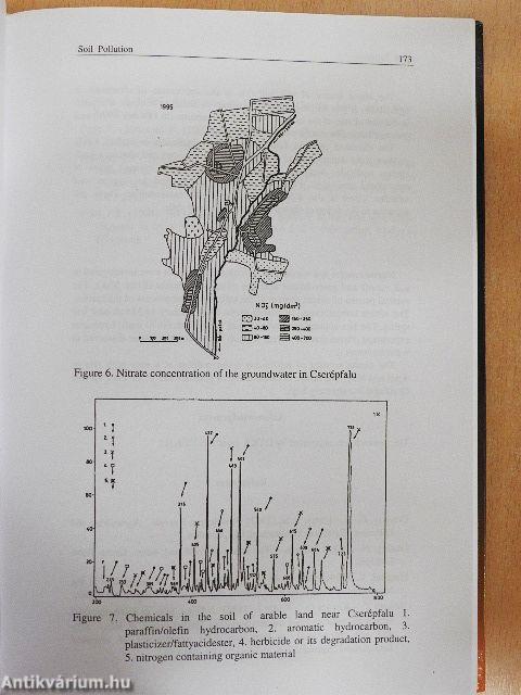 Soil Pollution