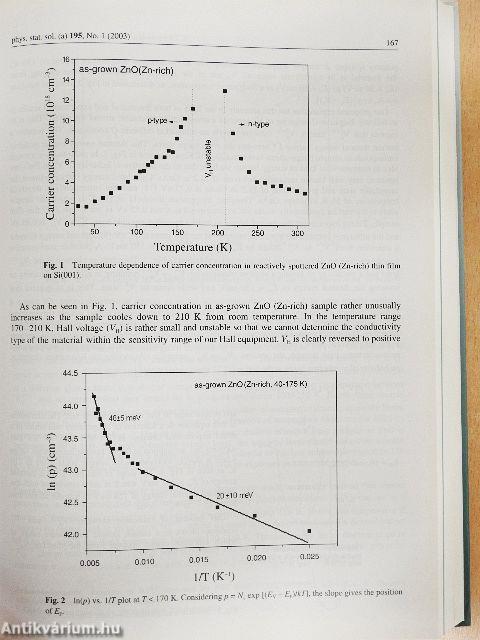 Physica, Status, Solidi