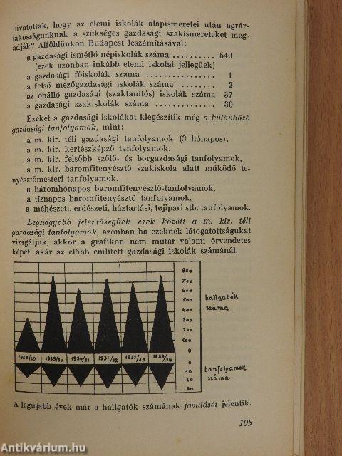 Így látom én