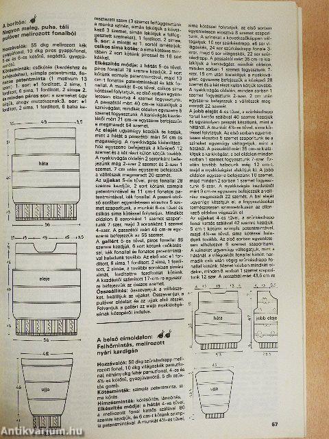 Olasz kötött modellek '88