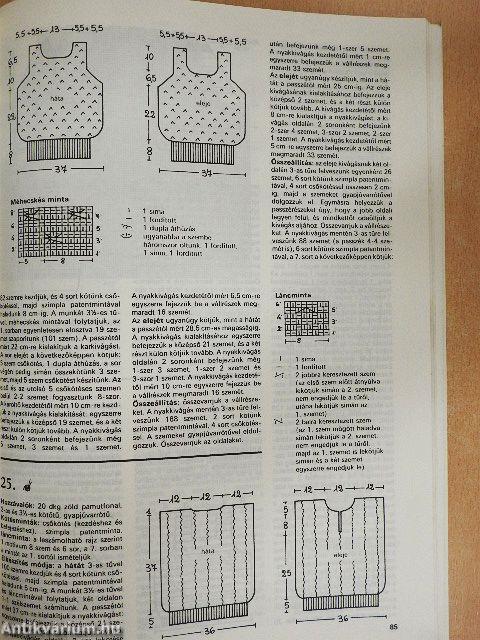 Olasz kötött modellek '89