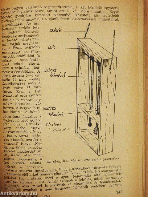 Teljesítményrepülők könyve 