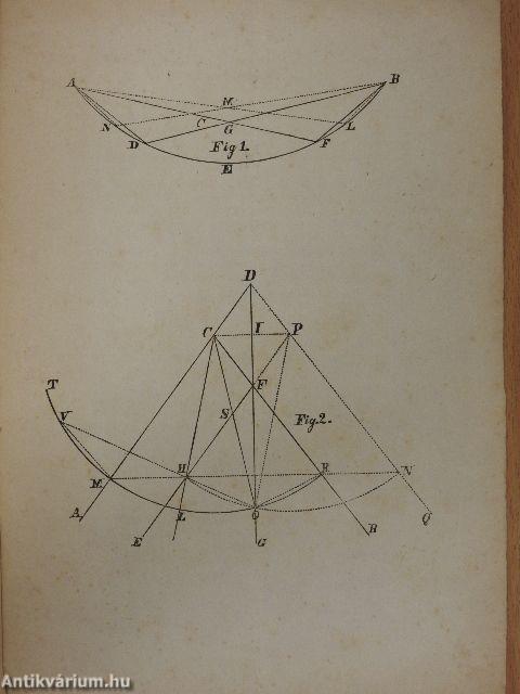 Trisectio anguli acuti