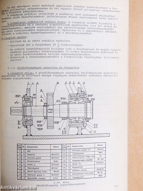 Gépelemek laboratóriumi útmutató