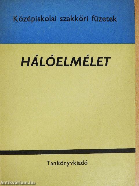 Hálóelmélet
