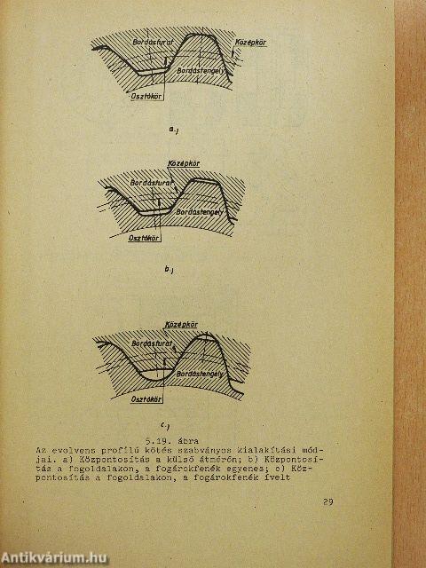 Gépelemek 5.