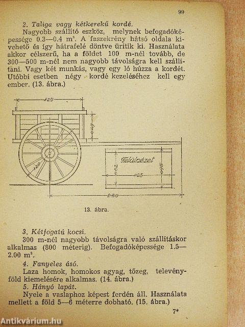Építőipari ismeretek