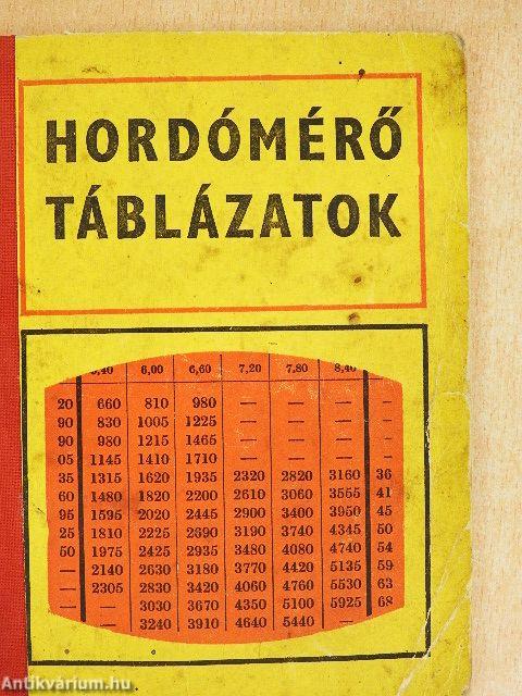 Hordómérő táblázatok