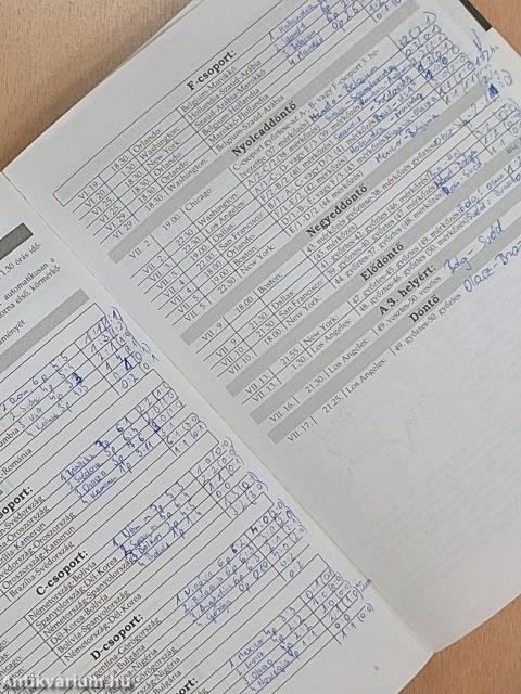 VB kalauz '94