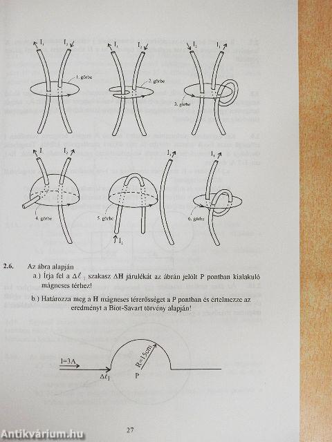 Feladatok elektrodinamikából