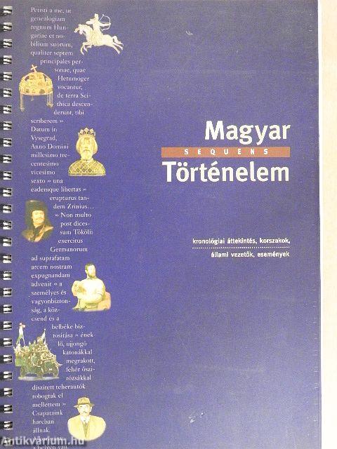 Magyar Történelem (sequens)