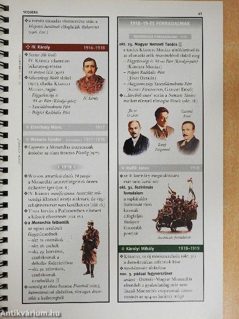 Magyar Történelem (sequens)