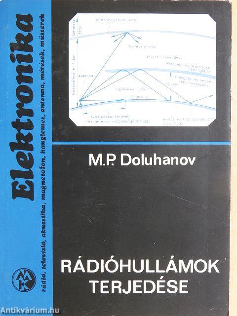 Rádióhullámok terjedése