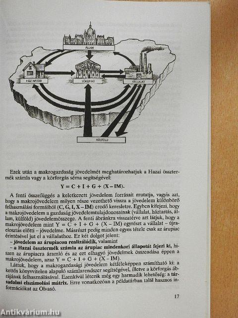 Közgazdaságtan II.