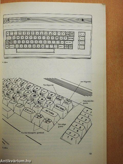 A Commodore 64 programozásának gyakorlata 1.