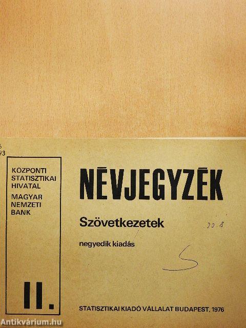 Névjegyzék II. 