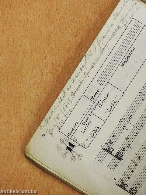 Ötven solfeggio