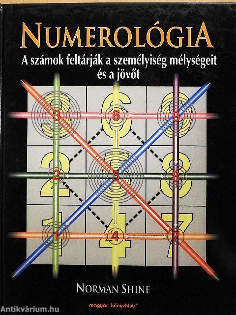 Numerológia