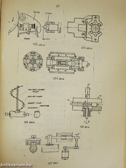 Technológia III.