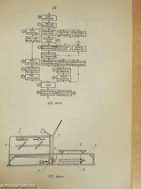 Technológia III.