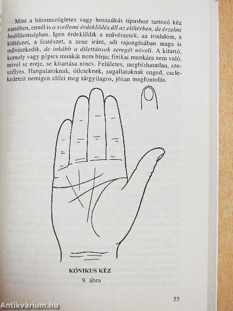 A kéz beszél