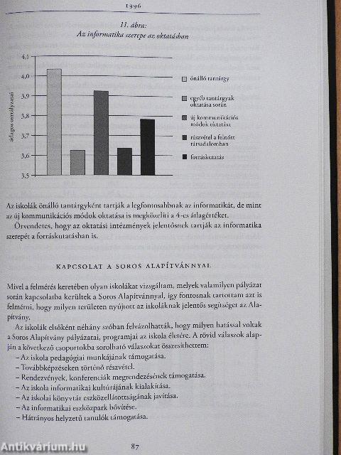 Tény/Soros II.
