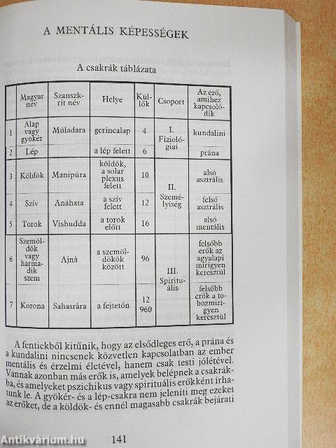 A mentális test