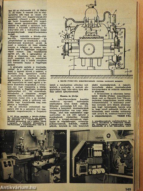 Népszerű Technika 1958. január-december