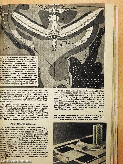 Népszerű Technika 1958. január-december