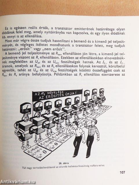 Ismerd meg a tranzisztort