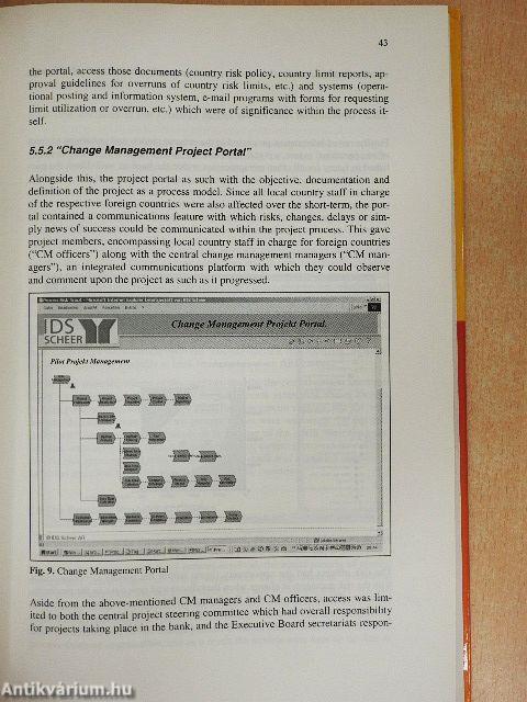 Business Process Change Management