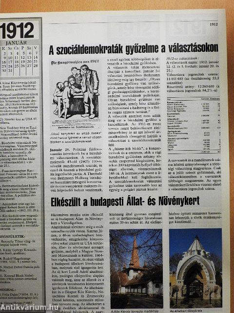 A XX. század krónikája
