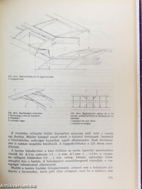 Repülőmodellezés