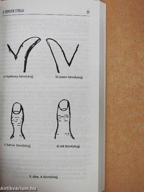 A tenyér titkai/Chiromantia
