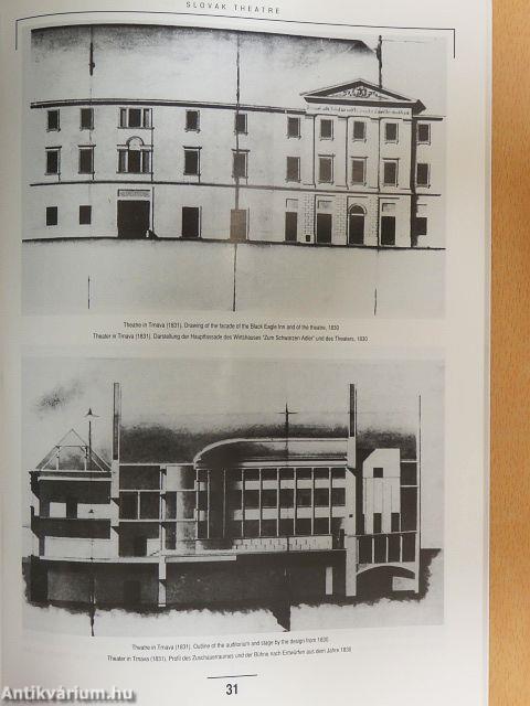 Slovak Theatre