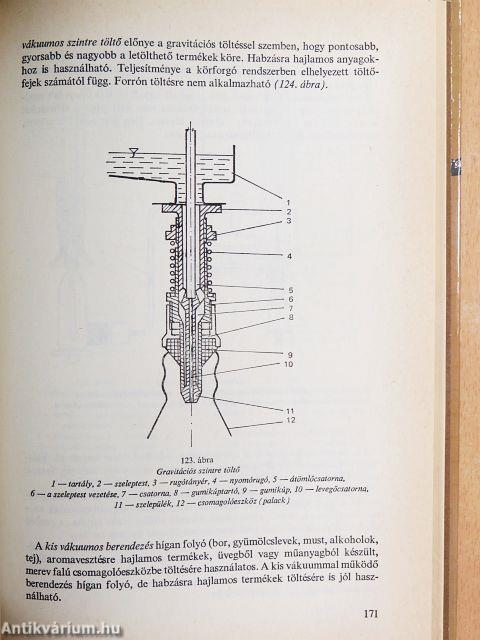 Élelmiszeripari csomagolástechnika