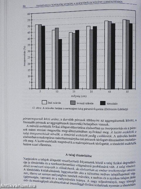 Földművelés és földhasználat