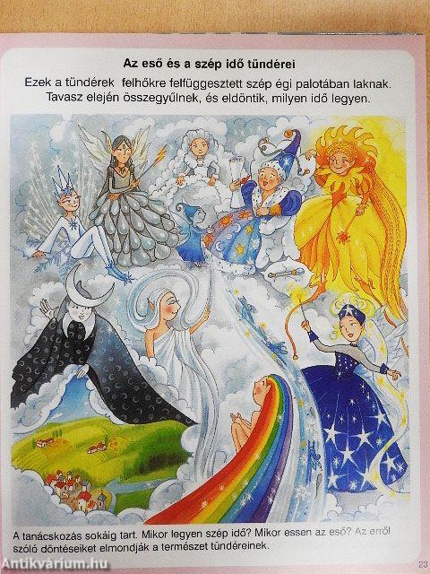 A képzelet képeskönyve